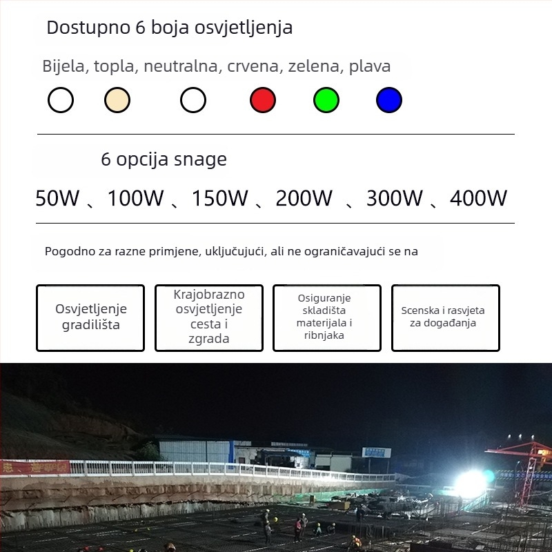 LED reflektor za vanjsku i unutarnju rasvjetu, vodootporan, industrijska i radna rasvjeta, visoka snaga