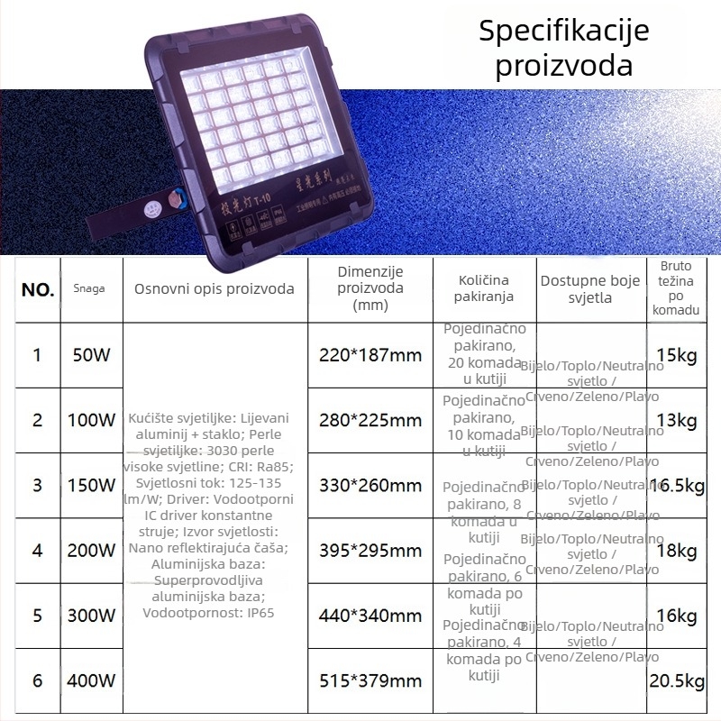 LED reflektor za vanjsku i unutarnju rasvjetu, vodootporan, industrijska i radna rasvjeta, visoka snaga