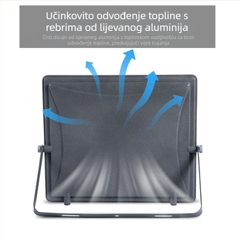 Source Light LED Floodlight 100–200W, vanjski reflektor za dvorišta, ulice i parkove, IP65
