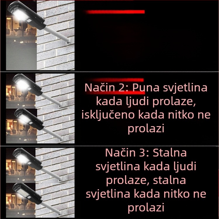Solarna zidna svjetiljka za dom i dvorište, integrirana LED ulična svjetiljka visoke snage na visokome stupnju stupa, 60 LED, 450 lm, aluminijska legura, IP67