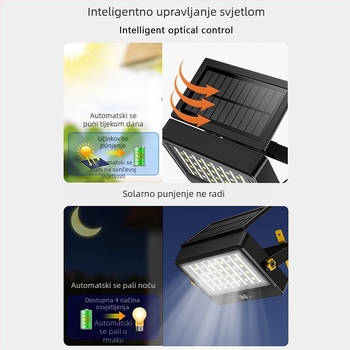 Solarni vanjski vrtni floodlight s senzorom pokreta, IP65 vodootporno, 20W visoke snage, višefunkcionalno osvjetljenje.