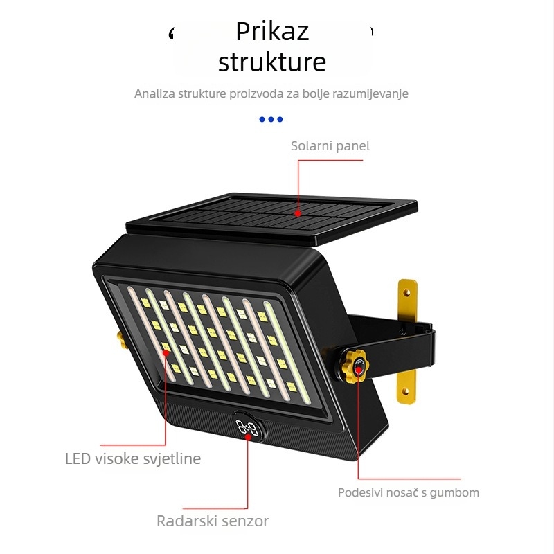 Solarni vanjski vrtni floodlight s senzorom pokreta, IP65 vodootporno, 20W visoke snage, višefunkcionalno osvjetljenje.