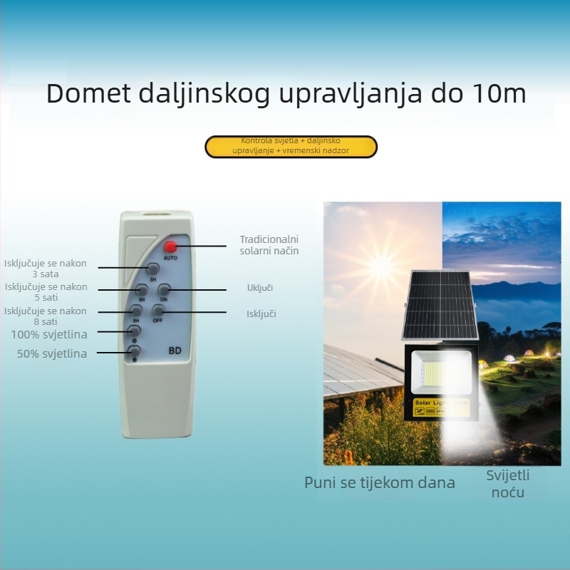 LED solarni reflektor 300W IP66, vanjska zidna rasvjeta za vrt i dvorište
