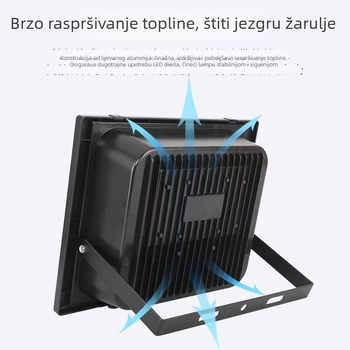Solarni reflektori, vrtna rasvjeta, ulično rasvjetanje i zidno rasvjetanje