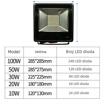 LED reflektor niskog napona za vanjsku upotrebu, 12-85V AC/DC, 240 LED, ~3000 lm, 145° snop, aluminijsko kućište, IP65, model TGD02, za vanjsku primjenu i pomorske primjene
