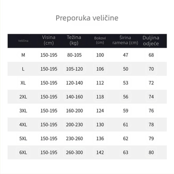 Muška T-majica od 100% pamuka, Harajuku stil, slobodan kroj, kratki rukavi, okrugli izrez, lagani ljetni top s printom crtani likova