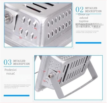 Serija Hengshenglai Zhan Shen – vanjski LED floodlight od 200W, otporan na eksplozije, izuzetno svijetao, vodootporan za skladišta