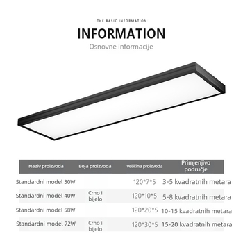 TriacLED pravokutna LED traka – ultra jarko za ured, učionu i studio uživo, stropna rasvjeta za komercijalne prostore
