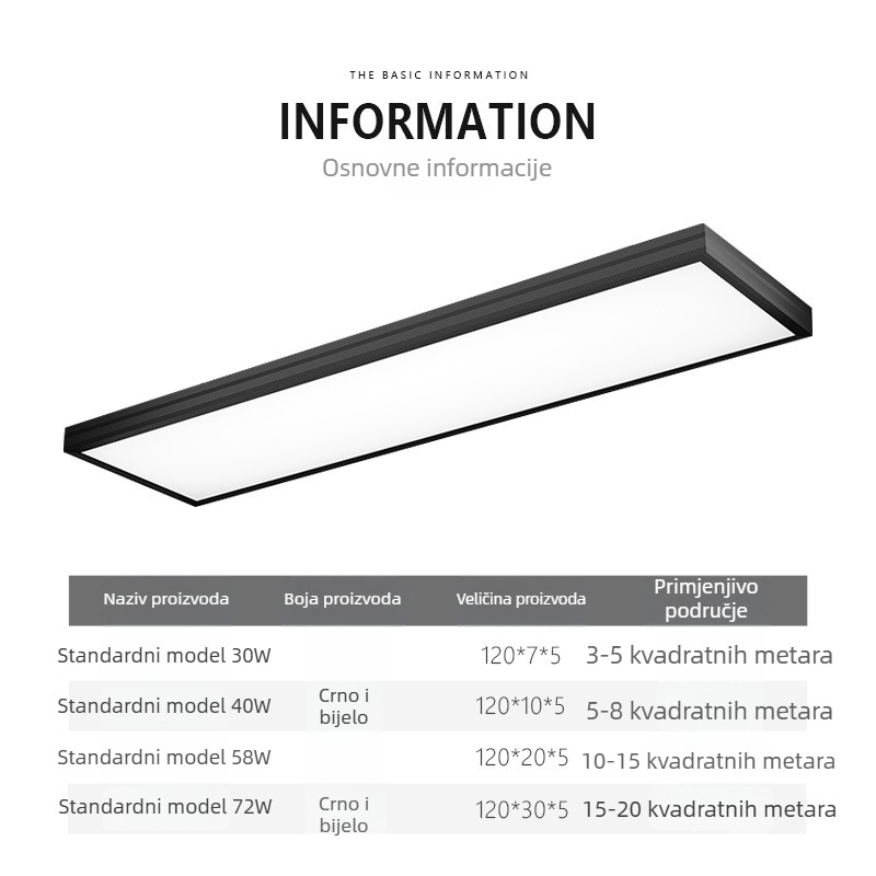 TriacLED pravokutna LED traka – ultra jarko za ured, učionu i studio uživo, stropna rasvjeta za komercijalne prostore