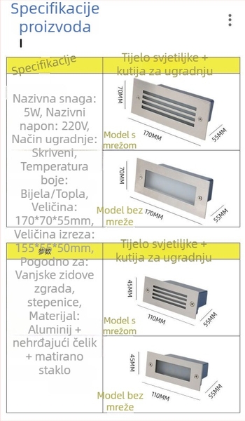 Vanjska vodootporna LED zidna lampica za hodnike i stepenice – iznimno jaka i svijetla