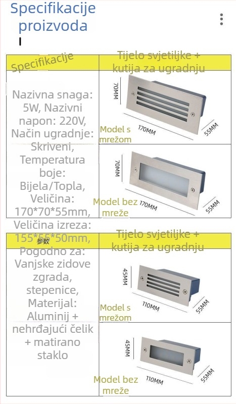 Vanjska vodootporna LED zidna lampica za hodnike i stepenice – iznimno jaka i svijetla