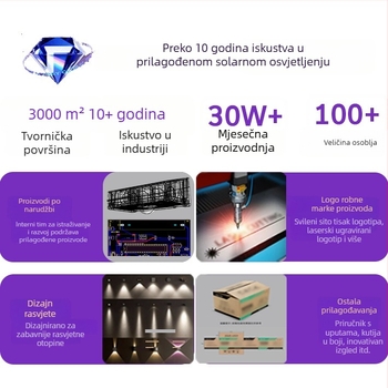 Solarna rasvjeta za palubu s RF daljinskim upravljačem, kućište od livenog aluminija, osvjetljenje travnjaka, podzemno osvjetljenje, osvjetljenje stepenica i tunela