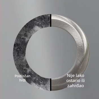 Nerđajući čelični mali podzemni poklopac za solarne lampe, otporan na koroziju i hrđu