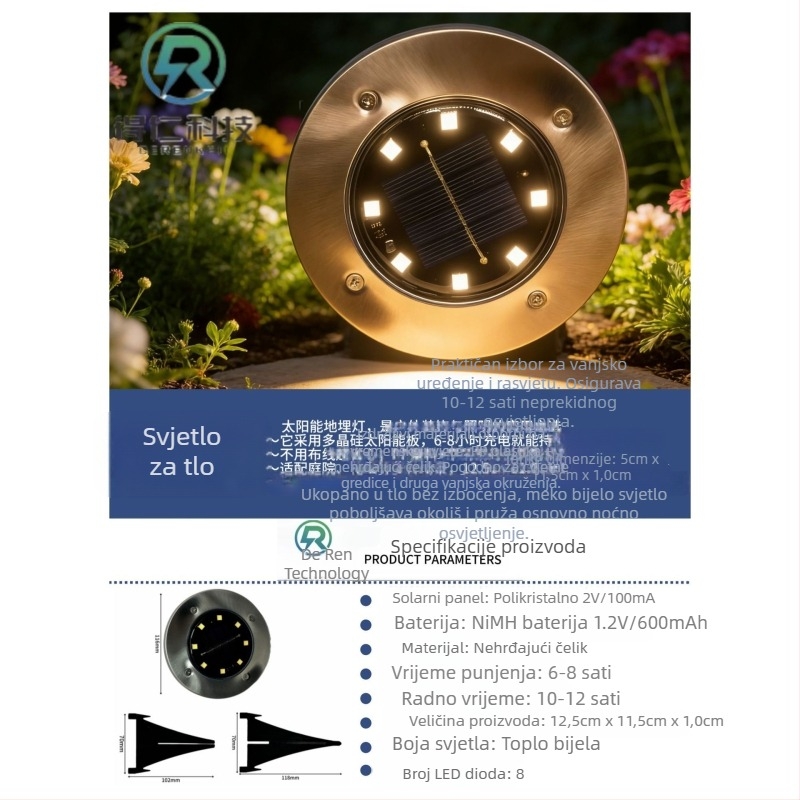 Solarne podzemne lampe za dvorište sa senzorom kutne svjetiljke za vrt