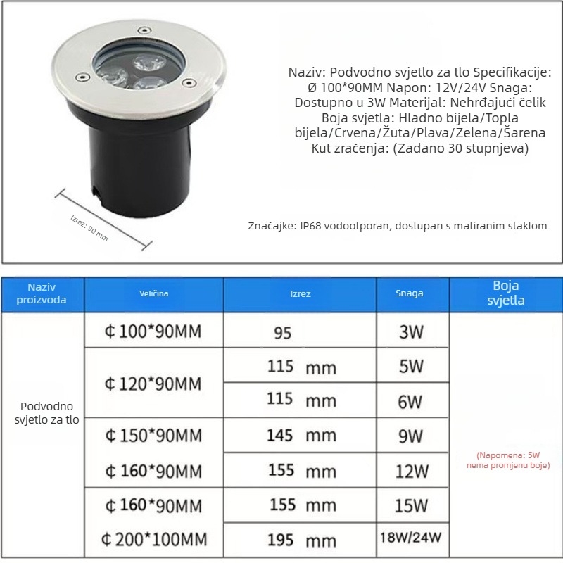 Ugradna podvodna LED svjetiljka za ribnjake i akvarije, nehrđajući čelik, IP68, 12–24V, 18 LED, 3000K topla bijela, 30° kut zračenja
