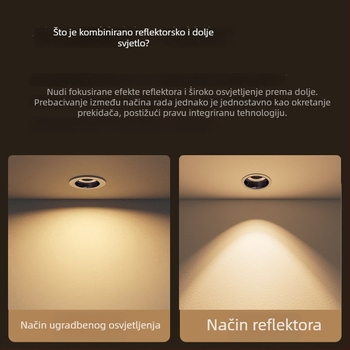LED anti-glare spot svjetiljka za osvjetljenje zida, uski okvir, duboka čašica, ugrađeno stropno svjetlo, integrirani dizajn
