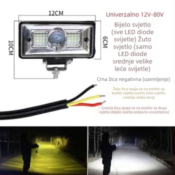 LED automobilni reflektor s integriranim visokim i niskim snopom, vodootporan laserski svjetlosni snop za velike kamione, izuzetno svijetao far