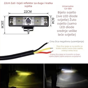 LED automobilni reflektor s integriranim visokim i niskim snopom, vodootporan laserski svjetlosni snop za velike kamione, izuzetno svijetao far