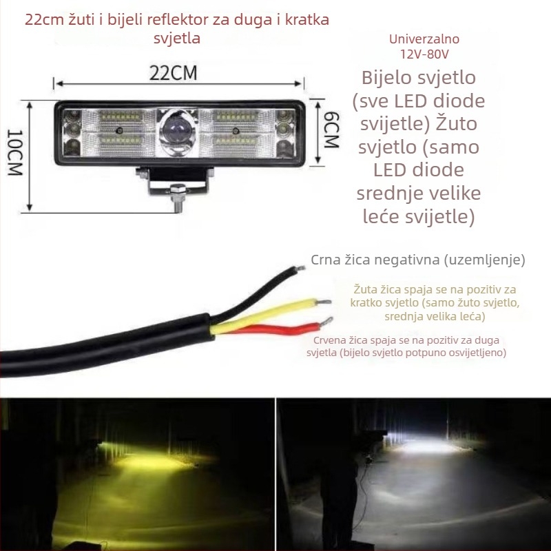 LED automobilni reflektor s integriranim visokim i niskim snopom, vodootporan laserski svjetlosni snop za velike kamione, izuzetno svijetao far