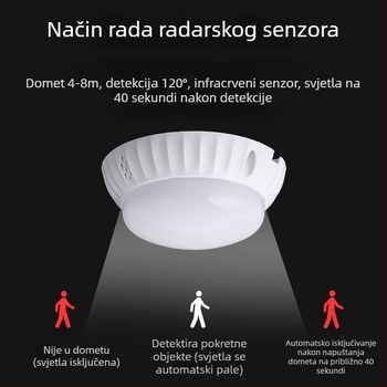 Stropna LED svjetiljka s radar senzorom pokreta i upravljanjem zvukom i svjetlom, polukružni difuzor