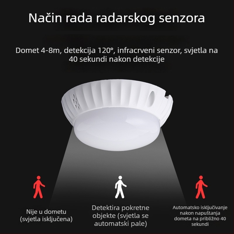 Stropna LED svjetiljka s radar senzorom pokreta i upravljanjem zvukom i svjetlom, polukružni difuzor