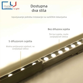 LED vanjsko osvjetljenje fasada — fasade, parkovi i mostovi, IP65 vodootporno
