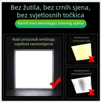 LED panel rasvjeta za kuhinju i kupaonu, plafonski panel 595×595, ravni panel s integriranim osvjetljenjem