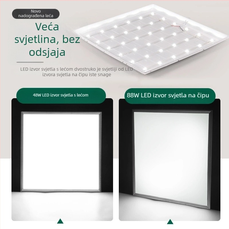 LED panel rasvjeta za kuhinju i kupaonu, plafonski panel 595×595, ravni panel s integriranim osvjetljenjem