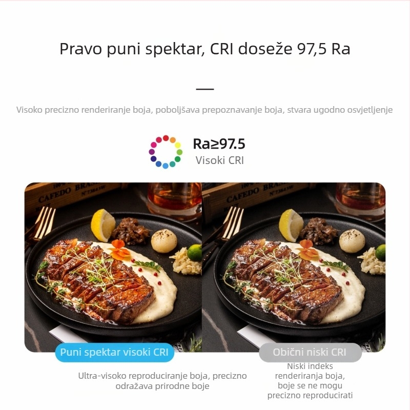 LED PAR38 rasvjeta za biljke s potpunim spektrom i zaštitom očiju, 30W, E27, CRI 98, 3000K/4000K/5800K