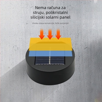 Novo vanjsko vodootporno zidno svjetlo za vilu – fasadno zidno svjetlo, dekor dvorišta, balkon i hodnik – jednostrani usmjeren spot