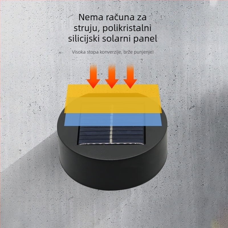 Novo vanjsko vodootporno zidno svjetlo za vilu – fasadno zidno svjetlo, dekor dvorišta, balkon i hodnik – jednostrani usmjeren spot