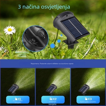 Solarni vrtni reflektori – vanjska svjetla za tlo, LED vodootporne svjetiljke za travu i drveće