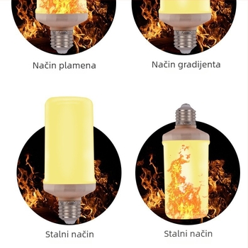 Mala LED lampica s efektom plamena – fenjer za kafić i ukleti dom