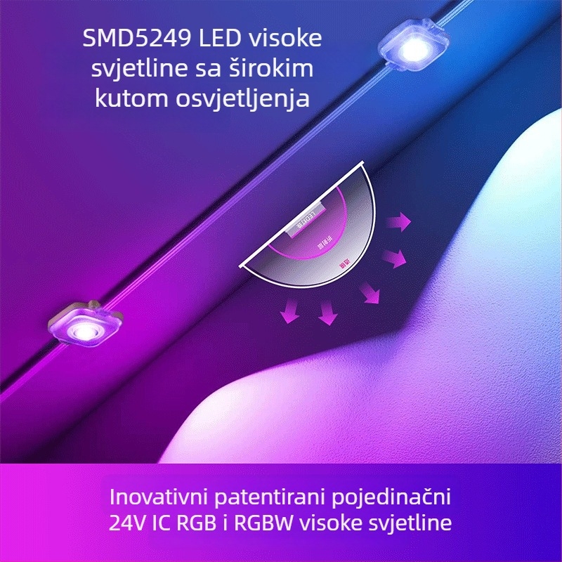Bluetooth RGB LED niz lampica za krovni rub i dvorište — ambijentalno osvjetljenje s promjenjivim bojama