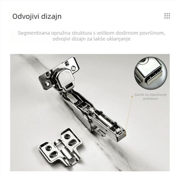 JoyLink 165° veliki kutni šarka s hidrauličkim tlomljenjem, posebna kućna hardverska šarka za ormare