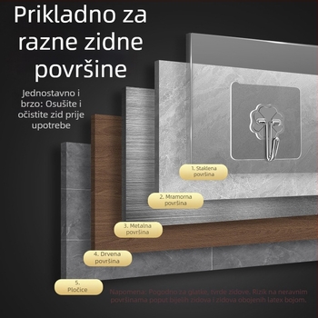Prozirna zidna kuka s jakim ljepilom – bez bušenja, nosivost 0-1 kg, PVC