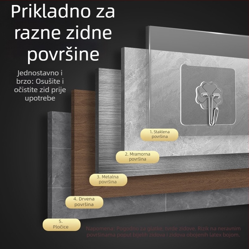 Prozirna zidna kuka s jakim ljepilom – bez bušenja, nosivost 0-1 kg, PVC