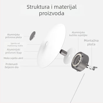 LED zidna svjetiljka za spavaću sobu – luksuzna, kreativna viseća svjetiljka s povlačnim prstenom, moderni minimalistički dizajn