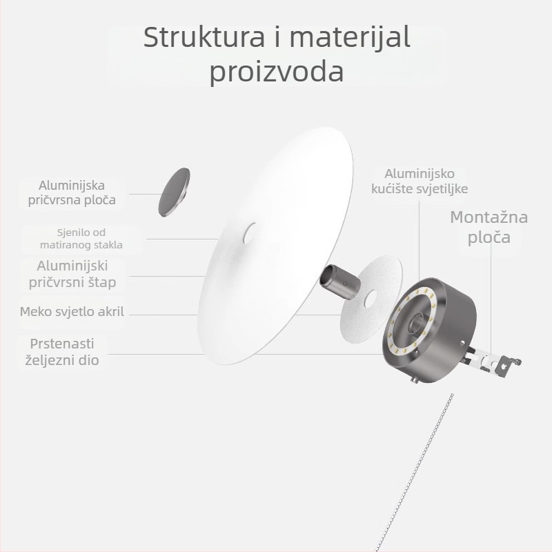 LED zidna svjetiljka za spavaću sobu – luksuzna, kreativna viseća svjetiljka s povlačnim prstenom, moderni minimalistički dizajn