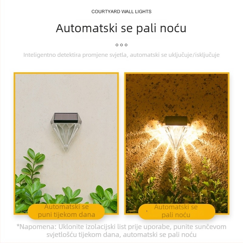 Solarna vanjska zidna svjetiljka s dijamantnim svjetlom i sjenama, za vilu, dvorište i balkon
