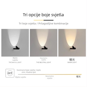 Moderna minimalistička zidna svjetiljka za stubište, osvjetljenje koraka i LED zidna dekoracija