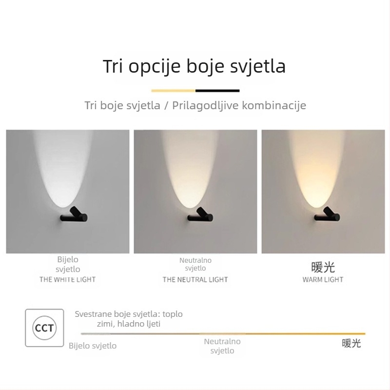 Moderna minimalistička zidna svjetiljka za stubište, osvjetljenje koraka i LED zidna dekoracija