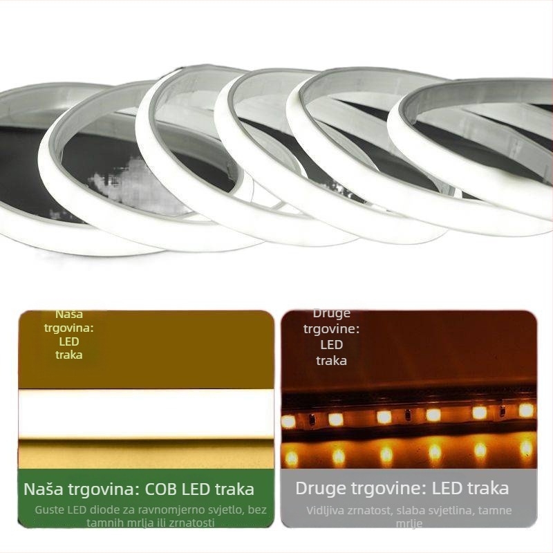 COB linearna LED traka 220V, vodootporna, za unutarnju i vanjsku upotrebu, 240 LED/m, 10 W/m, 180° svjetlosni kut