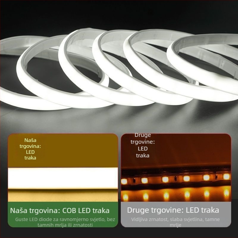 COB linearna LED traka 220V, vodootporna, za unutarnju i vanjsku upotrebu, 240 LED/m, 10 W/m, 180° svjetlosni kut