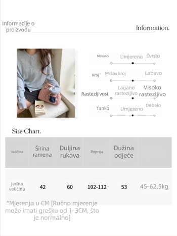 Zy3880 Teksturirani pleteni kardigan od smjese svile i vune, rana proljeće