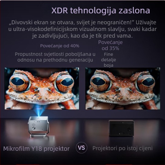 Micro Shadow Y18 mehanički gimbal projektor, AI glasovno upravljanje, 1080p Full HD, kućna upotreba, veliki zaslon