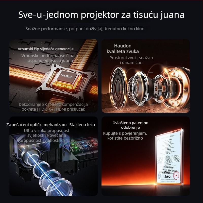 Skyworth Xiaopai 2026 novi pametni projektor za izravnu projekciju na bijelu zid spavaće sobe, odraz zaslona s mobitela, visoka svjetlina, Ultra HD