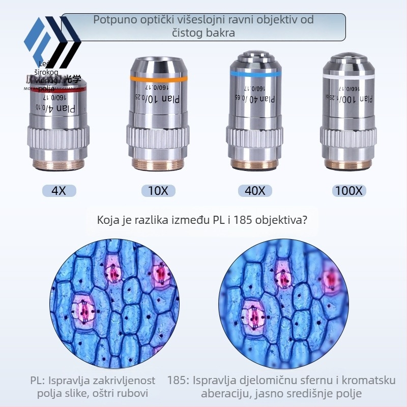 Optički mikroskop s 185-achromatskim bakrenim objektivima, 4x, 10x, 40x, 100x