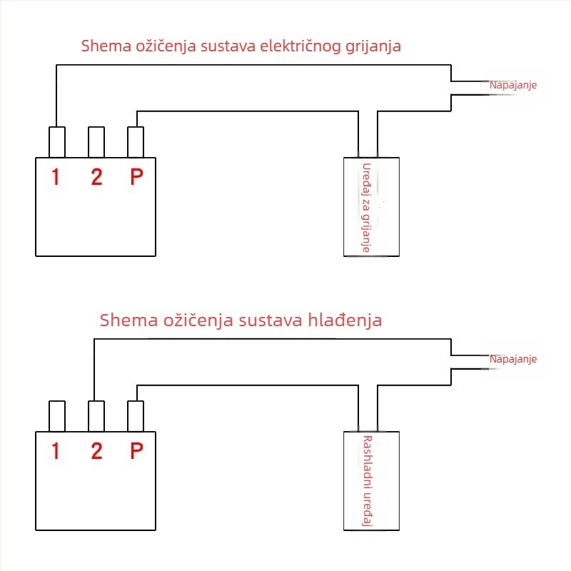 Mehanički regulator temperature za hladnjak i zamrzivač, univerzalni gumbasti termostat ±30°C