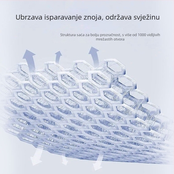 Tanka sportska narukvica za zapešće sa zaštitom tetive, lagani fitness dodatak